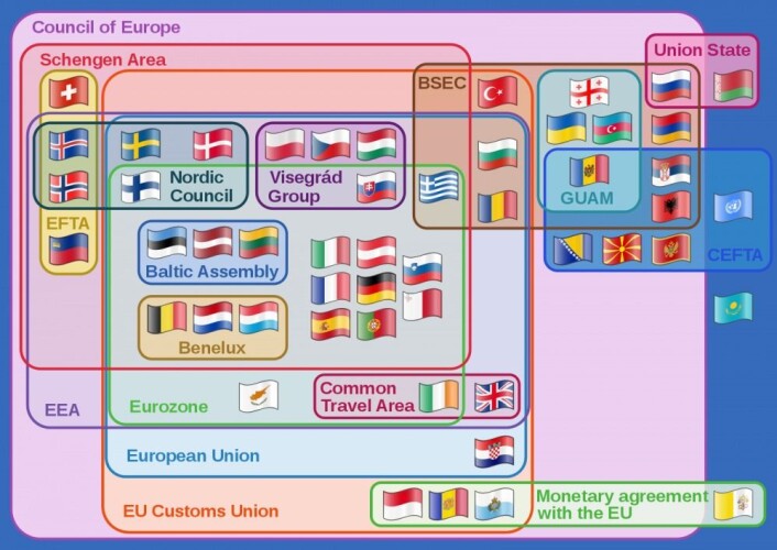 Europeisk integrasjon er svært intrikat, som godt illustrert i denne figuren. (Illustrasjon: Wikipedia, 2018) Europeisk integrasjon er svært intrikat, som godt illustrert i denne figuren. (Illustrasjon: Wikipedia, 2018)