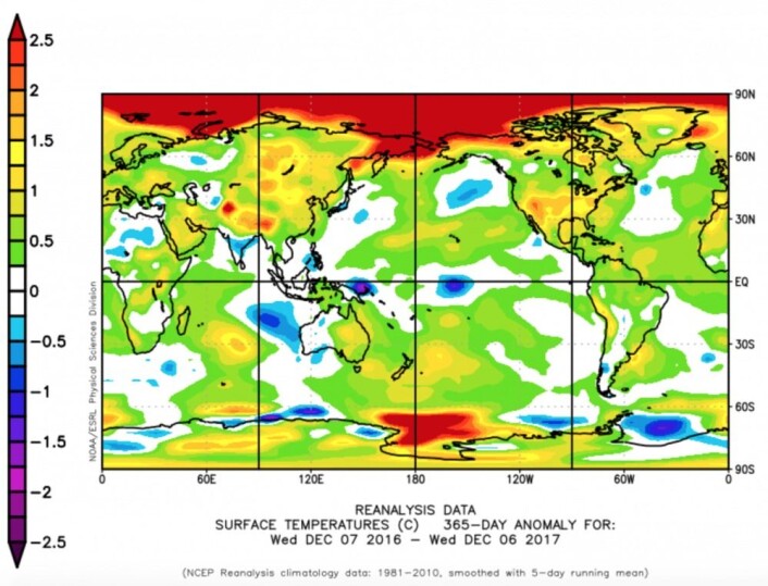 Temperatur-anomali for de siste 365 døgn, fra den amerikanske reanalysen. (Bilde: NOAA) Temperatur-anomali for de siste 365 døgn, fra den amerikanske reanalysen. (Bilde: NOAA)