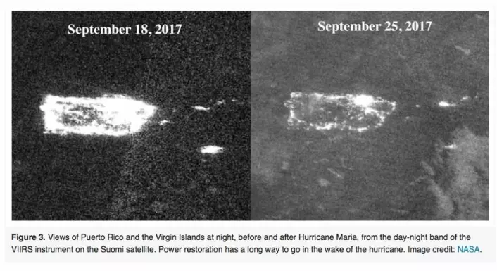 En uke og en orkan kan gjøre stor forskjell når man observerer Jorda fra satellitt. Her er nattbilder av Puerto Rico 18. sept og 25. sept. (Bilde: NASA)