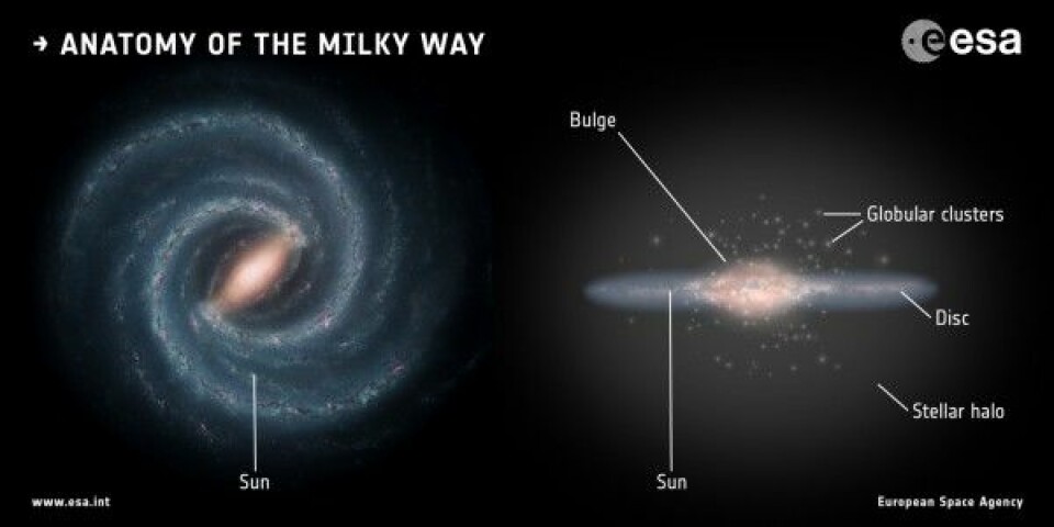 Ulike regioner i Melkeveien, vår egen galakse. ESA