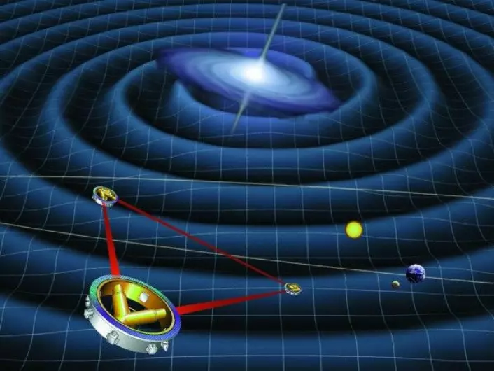 LISA blir ESAs gravitasjonsbølgedetektor i rommet. ESA