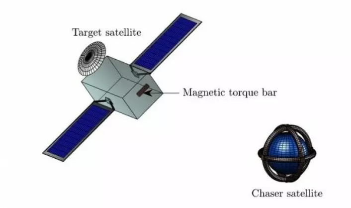 Død satellitt (til venstre) med elektromagnet (magnetic torque bar) som magnetisk romsøppelryddingsfartøy (til høyre) kan bruke for å fjerne den døde satellitten. E. Fabacher/ISAE-Supaero