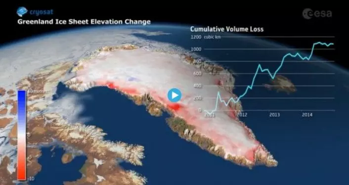 ESAs issatellitt CryoSat viser at isen på Grønland endrer seg hurtig. Mellom 2011 og 2014 mistet Grønlandsisen 1 billion tonn is. Hvert år i de tre årene bidro Grønlandsisen dobbelt så mye til verdens havnivåstigning som hvert år i de 20 årene før. Planetary Visions/CPOM/ESA