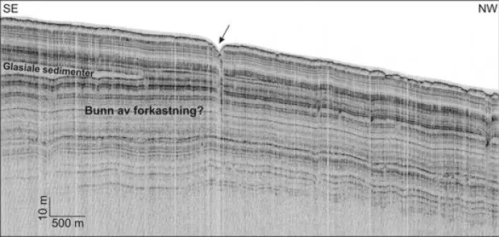 TOPAS-linje som krysser forkastningssonen med stor vinkel. Forkastningen synes å dø ut ca. 50 m under bunnen. Lagene under dette nivå fortsetter uforstyrret. Se Fig. 2 for plassering. (Foto: MAREANO) TOPAS-linje som krysser forkastningssonen med stor vinkel. Forkastningen synes å dø ut ca. 50 m under bunnen. Lagene under dette nivå fortsetter uforstyrret. Se Fig. 2 for plassering. (Foto: MAREANO)