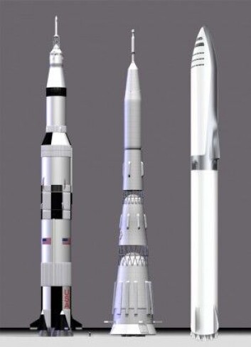 Fra venstre: USAs månerakett Saturn V, den sovjetiske N1 og BFR ved siden av hverandre. (Illustrasjon: Saturn V/N1 av EBS08, CCBY 3.0, BFR fra Elon Musks foredrag på romkongressen i Australia 29.9.2017, satt sammen av forskning.no) Fra venstre: USAs månerakett Saturn V, den sovjetiske N1 og BFR ved siden av hverandre. (Illustrasjon: Saturn V/N1 av EBS08, CCBY 3.0, BFR fra Elon Musks foredrag på romkongressen i Australia 29.9.2017, satt sammen av forskning.no)