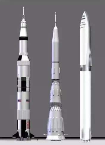 Fra venstre: USAs månerakett Saturn V, den sovjetiske N1 og BFR ved siden av hverandre. (Illustrasjon: Saturn V/N1 av EBS08, CCBY 3.0, BFR fra Elon Musks foredrag på romkongressen i Australia 29.9.2017, satt sammen av forskning.no)