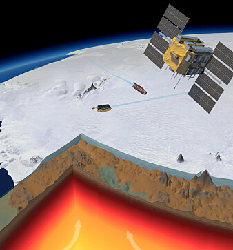 Trolig er mantelen under Amundsenhavet i Vest-Antarktis ganske flytende, slik at det raskt presser grunnen oppover når noe av vekten av isen forsvinner. De tre satellittene som flyr over er en GPS-satellite, GOCE som måler gravitasjon og Cryosat2 som måler tykkelsen på isen. (Illustrasjon: Planetary Visions/ESA Illustration text: VR. Barletta.) Trolig er mantelen under Amundsenhavet i Vest-Antarktis ganske flytende, slik at det raskt presser grunnen oppover når noe av vekten av isen forsvinner. De tre satellittene som flyr over er en GPS-satellite, GOCE som måler gravitasjon og Cryosat2 som måler tykkelsen på isen. (Illustrasjon: Planetary Visions/ESA Illustration text: VR. Barletta.)