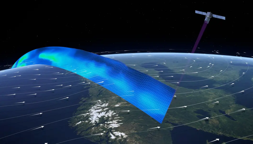 Forskningssatellitt Aeolus skal måle vindene i den lavere atmosfæren. (Illustrasjon: ESA) Forskningssatellitt Aeolus skal måle vindene i den lavere atmosfæren. (Illustrasjon: ESA)