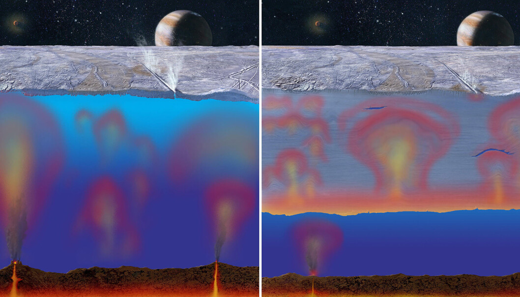 Forskejllige modeller av Europas indre. Det er fortsatt usikkert om Europa har et tynt isdekke, som til venstre, eller et tykt isdekke, som til høyre. (Bilde: NASA) Forskejllige modeller av Europas indre. Det er fortsatt usikkert om Europa har et tynt isdekke, som til venstre, eller et tykt isdekke, som til høyre. (Bilde: NASA)