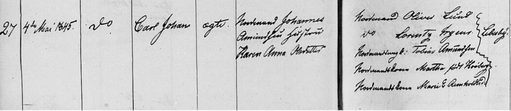Utdrag fra Lebesby kirkebok: Dette utsnittet viser innførselen om dåpen av ett av Johannes Amundsens barn, Carl Johan, i 1845. Både han, og broren Tobias som er fadder, er betegna som nordmenn. (Foto: Beskåret skjermdump fra Digitalarkivet.) Utdrag fra Lebesby kirkebok: Dette utsnittet viser innførselen om dåpen av ett av Johannes Amundsens barn, Carl Johan, i 1845. Både han, og broren Tobias som er fadder, er betegna som nordmenn. (Foto: Beskåret skjermdump fra Digitalarkivet.)