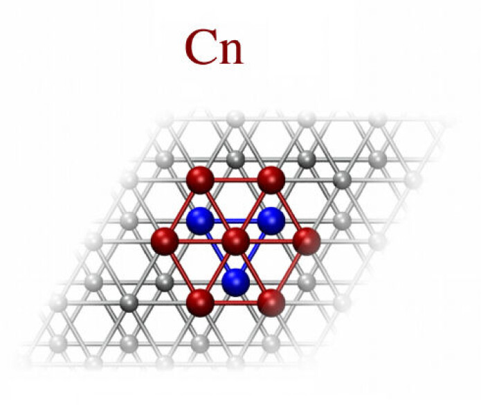 Slik ser den antatte krystallstrukturen til Copernicium ut. Når atomene binder seg til hverandre, skaper de et mønster av sekskanter, som illustrert av det røde mønsteret. Den blåe trekanten bak illustrerer at mønsteret gjentas, men forskyves. Med en slik forskyvning kan lagene med atombindinger pakkes tettere sammen inne i bulken. (Illustrasjon: CAS / Krista Steenbergen) Slik ser den antatte krystallstrukturen til Copernicium ut. Når atomene binder seg til hverandre, skaper de et mønster av sekskanter, som illustrert av det røde mønsteret. Den blåe trekanten bak illustrerer at mønsteret gjentas, men forskyves. Med en slik forskyvning kan lagene med atombindinger pakkes tettere sammen inne i bulken. (Illustrasjon: CAS / Krista Steenbergen)