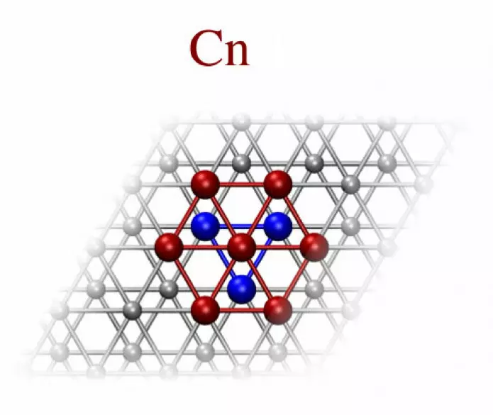 Slik ser den antatte krystallstrukturen til Copernicium ut. Når atomene binder seg til hverandre, skaper de et mønster av sekskanter, som illustrert av det røde mønsteret. Den blåe trekanten bak illustrerer at mønsteret gjentas, men forskyves. Med en slik forskyvning kan lagene med atombindinger pakkes tettere sammen inne i bulken. (Illustrasjon: CAS / Krista Steenbergen)