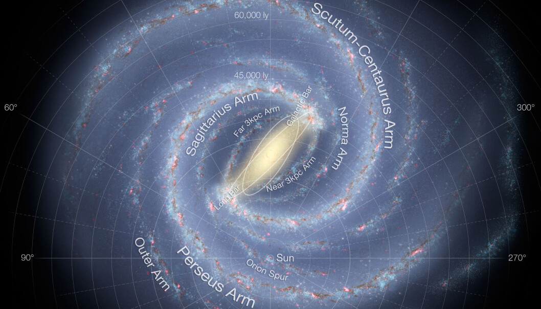 Melkeveien med armer og regioner. (Illustrasjon: NASA / JPL-Caltech /ESO / R. Hurt) Melkeveien med armer og regioner. (Illustrasjon: NASA / JPL-Caltech /ESO / R. Hurt)
