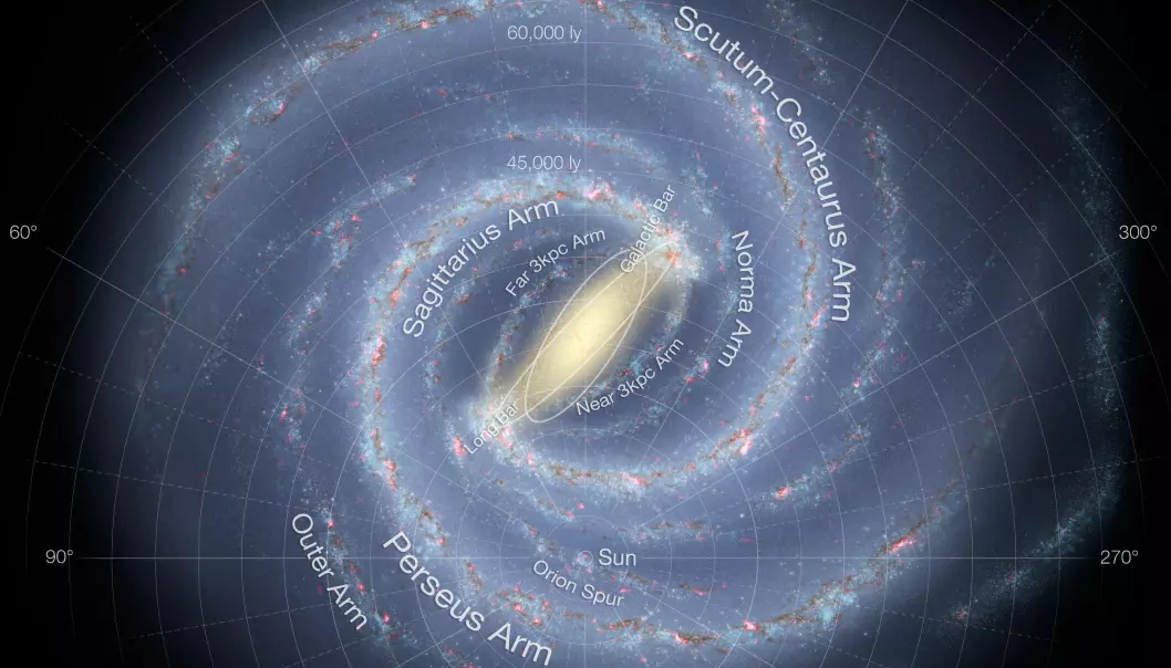 Melkeveien med armer og regioner. (Illustrasjon: NASA / JPL-Caltech /ESO / R. Hurt)