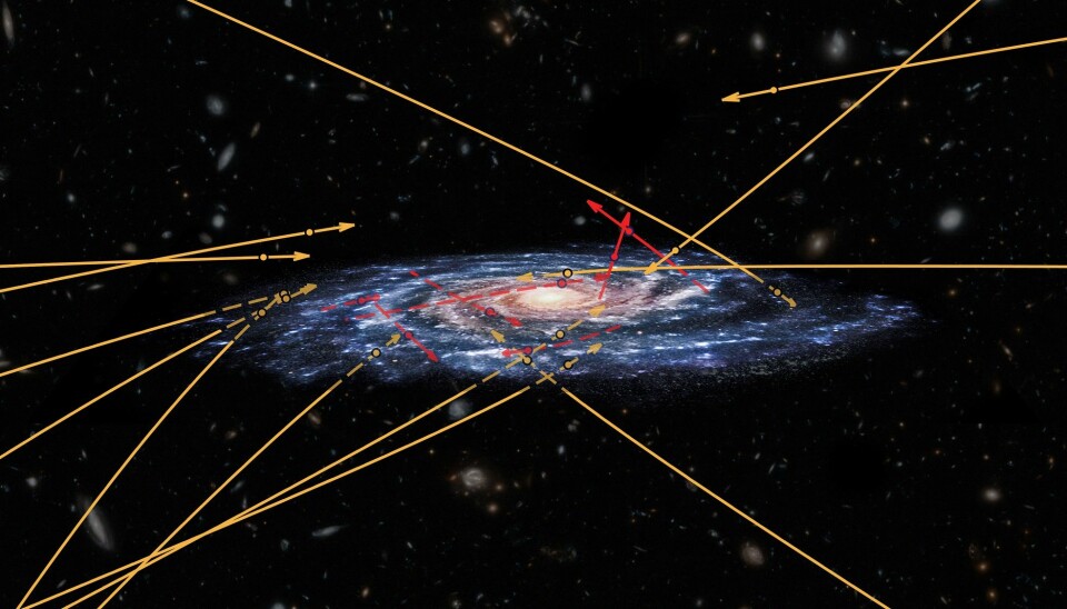 Illustrasjonen viser raske stjerner som er på vei inn (gule) eller ut (røde) av Melkeveien, sett av ESAs romteleskop Gaia. (Bilde: NASA/ESA/Hubble/Marchetti et al 2018)