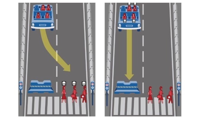Bremsene har røket og bilen er på full fart mot en betongblokk i veien. Skal den svinge unna? Fotgjengerne går jo tross alt på rødt lys. Bremsene har røket og bilen er på full fart mot en betongblokk i veien. Skal den svinge unna? Fotgjengerne går jo tross alt på rødt lys.