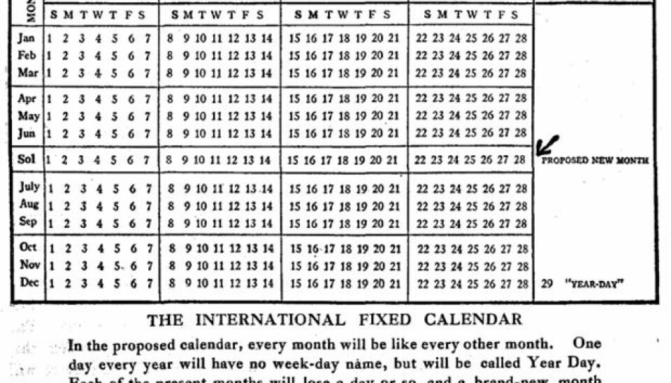 13-månederskalenderen «International Fixed Calender» deler inn året i 13 måneder på fire uker hver. Det gir en ekstra dag som markeres som «Year Day». Dermed faller alle datoer samme dag år etter år, og alle måneder er like lange.  (Foto: George Eastman House)