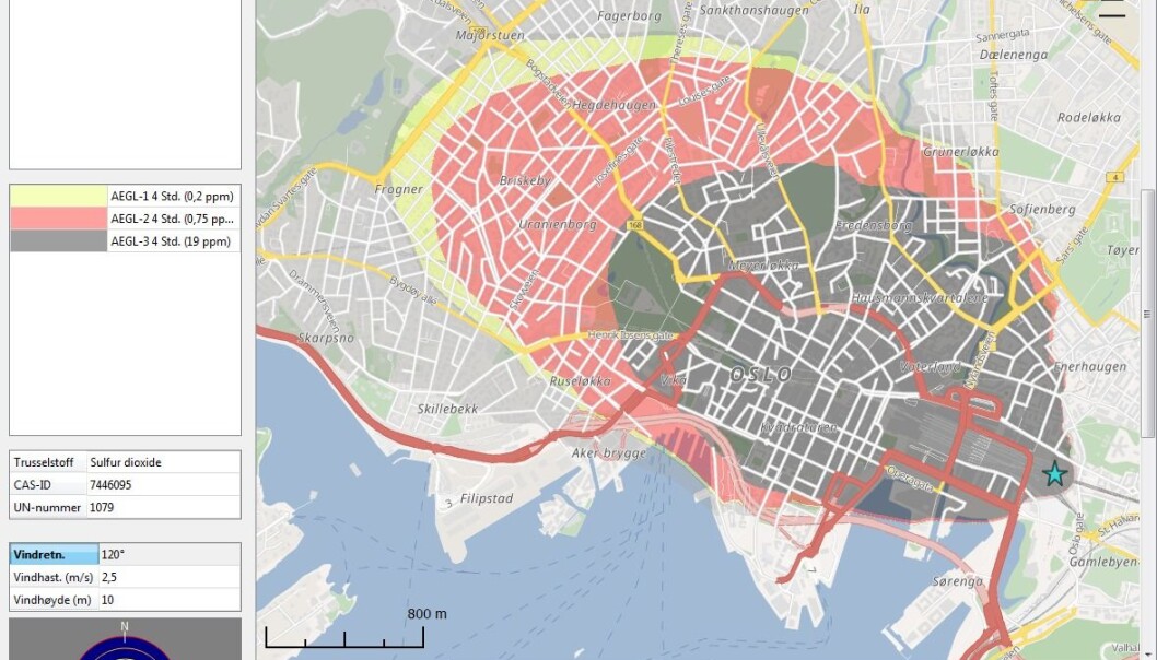 Her viser verktøyet helseeffektene 20 minutter etter et stort utslipp av svoveldioksid fra en tankvogn på Oslo S. I grå sone vil de som oppholder seg få livstruende skader eller dø. I rød sone risikerer du langvarige helseplager, og evnen til å unnslippe svekkes. Her bør folk evakueres eller holde seg innendørs. I gul sone vil folk føle forbigående ubehag og irritasjon. Her viser verktøyet helseeffektene 20 minutter etter et stort utslipp av svoveldioksid fra en tankvogn på Oslo S. I grå sone vil de som oppholder seg få livstruende skader eller dø. I rød sone risikerer du langvarige helseplager, og evnen til å unnslippe svekkes. Her bør folk evakueres eller holde seg innendørs. I gul sone vil folk føle forbigående ubehag og irritasjon.