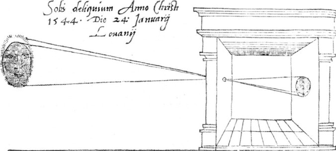 Tegningen var i boka 'De Radio Astronomica et Geometrica' fra 1545. (Kilde: Wikipedia, fri bruk) Tegningen var i boka 'De Radio Astronomica et Geometrica' fra 1545. (Kilde: Wikipedia, fri bruk)