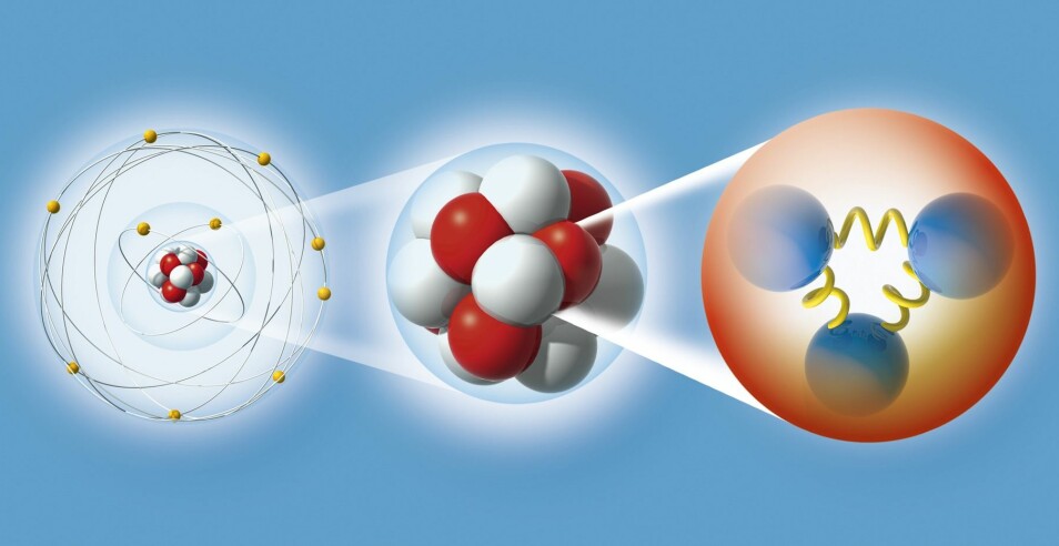 Til venstre atommodellen med elektroner svevende rundt kjernen. I midten er det zoomet inn på kjernen med protoner og nøytroner. Til høyre et proton som består av kvarker som limes sammen av gluoner. (Illustrasjon: Science Photo Library/NTB scanpix)