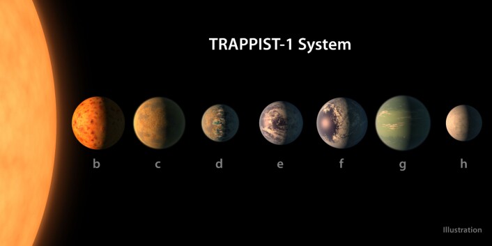 De syv planetene som vi vet om i TRAPPIST-1-systemet. (Foto: NASA/JPL-Caltech) De syv planetene som vi vet om i TRAPPIST-1-systemet. (Foto: NASA/JPL-Caltech)