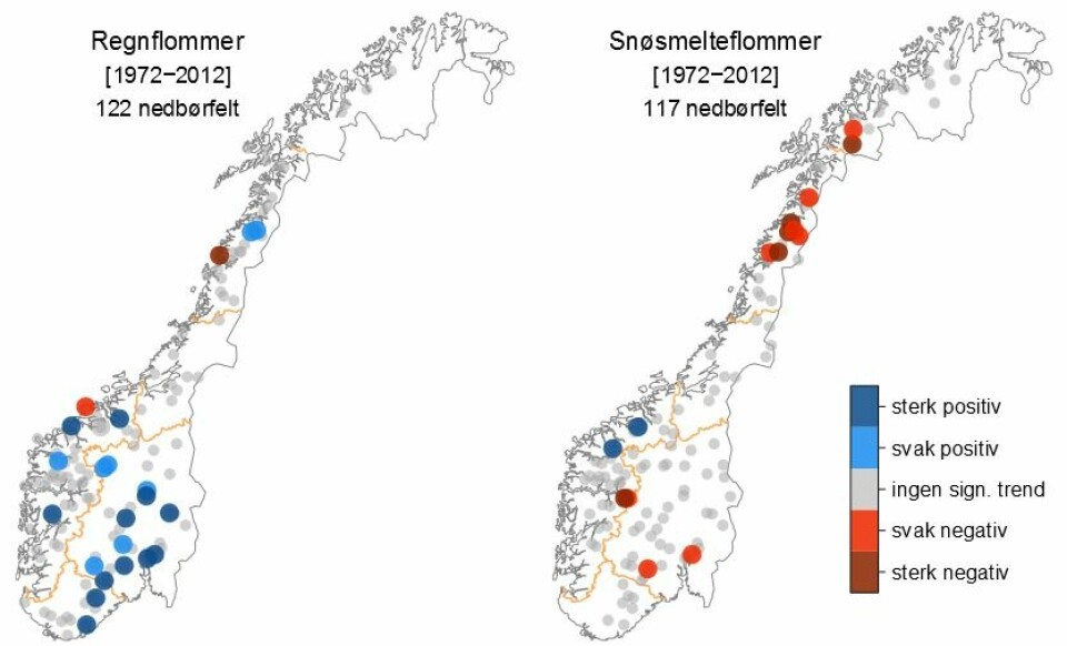 Denne figuren viser endring i antall flommer som hovedsakelig forårsakes av regn (kart til venstre) versus snøsmelting (kart til høyre) fra 1972-2012. De signifikante endringene er klassifisert som svake eller sterke avhengig av signifikansnivå (10 % og 5 %). (Foto: (Figur: NVE))