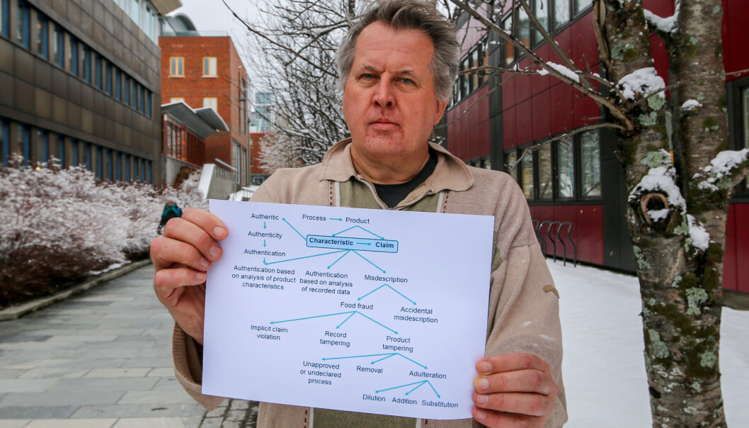 Petter Olsen viser frem modellen som definerer og systematiserer begreper om matjuks. Formålet med det 20-sider lange dokumentet er å forbedre internasjonal kommunikasjon om et viktig tema. (Foto: Emil Bremnes / Nofima) Petter Olsen viser frem modellen som definerer og systematiserer begreper om matjuks. Formålet med det 20-sider lange dokumentet er å forbedre internasjonal kommunikasjon om et viktig tema. (Foto: Emil Bremnes / Nofima)