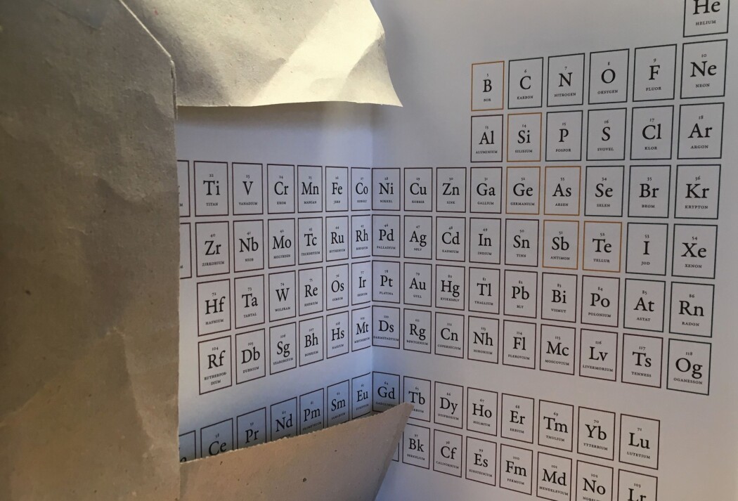 Ikke slik! Hvor dum går det an å bli? Periodesystemet på side 2 og 3, liksom. (Foto: Eivind Torgersen) Ikke slik! Hvor dum går det an å bli? Periodesystemet på side 2 og 3, liksom. (Foto: Eivind Torgersen)