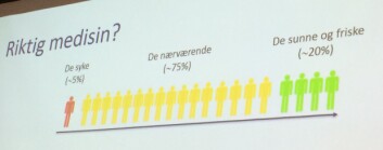 Fem prosent av oss er sykmeldt, mange av disse risikerer å havne på uføretrygd. 20 prosent er helt friske, men i den største gruppen er mange sårbare for påvirkninger fra arbeidsmiljøet som kan gjøre dem syke. (Foto: (Graf: STAMI)) Fem prosent av oss er sykmeldt, mange av disse risikerer å havne på uføretrygd. 20 prosent er helt friske, men i den største gruppen er mange sårbare for påvirkninger fra arbeidsmiljøet som kan gjøre dem syke. (Foto: (Graf: STAMI))