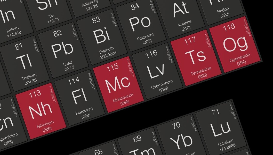 Nihonium 113, moscovium 115, tenness 115 og oganesso 118 er nå på plass i det periodiske system. (Illustrasjon: Credit: concept w / Shutterstock / NTB scanpix) Nihonium 113, moscovium 115, tenness 115 og oganesso 118 er nå på plass i det periodiske system. (Illustrasjon: Credit: concept w / Shutterstock / NTB scanpix)