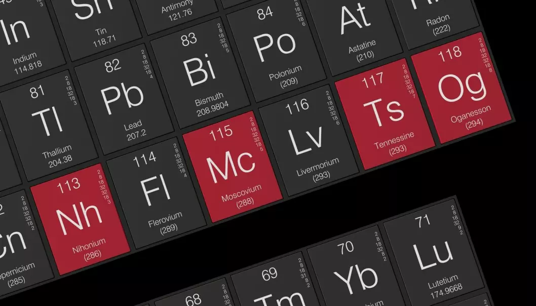 Nihonium 113, moscovium 115, tenness 115 og oganesso 118 er nå på plass i det periodiske system. (Illustrasjon: Credit: concept w / Shutterstock / NTB scanpix)