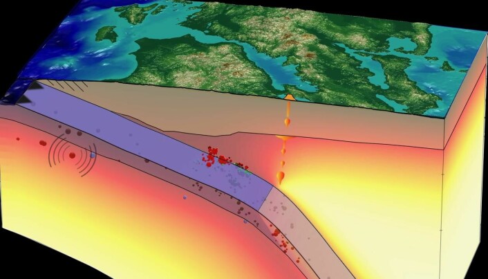 Forskarar har lenge forsøkt å finna forklaringa på korleis såkalla djupe jordskjelv oppstår. Stipendiat Felix Halpaaphar løyst gåta, saman med eit forskarteam. (Illustrasjon: Felix Halpaap, UiB)
