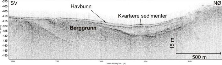 Figur 5. Basseng sørvest for stasjon P84. Bassenget er tydelig over berggrunnen. Langs hele TOPAS-profilet ligger det et tynt, lyst lag over berggrunn og morene. Dette tynne laget kan være finkornede sedimenter godt egnet seg for prøvetaking til geokjemisk analyse. (Foto: (Kilde: Mareano / Havforskningsinstituttet)) Figur 5. Basseng sørvest for stasjon P84. Bassenget er tydelig over berggrunnen. Langs hele TOPAS-profilet ligger det et tynt, lyst lag over berggrunn og morene. Dette tynne laget kan være finkornede sedimenter godt egnet seg for prøvetaking til geokjemisk analyse. (Foto: (Kilde: Mareano / Havforskningsinstituttet))