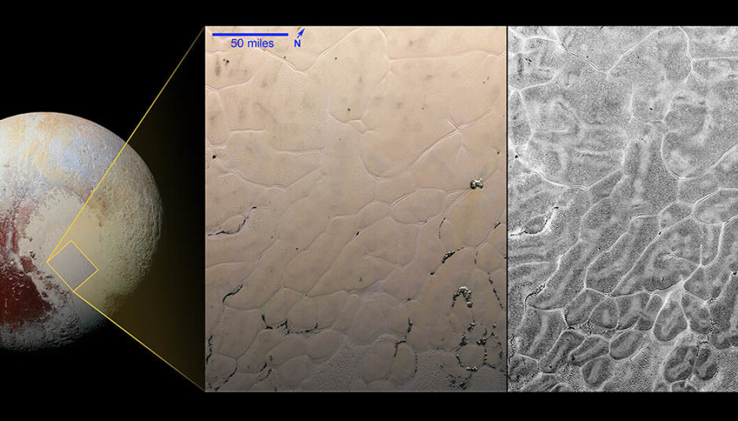 Sputnik planum er det store, lyse området på Pluto. Når forskerne ser nærmere etter, dekkes is-sletten av intrikate mønstre. Sletten skjuler også en diger forsenkning som er fylt av en enorm isbre. Isbreen er hovedsakelig laget av nitrogen-is, metan og karbonmonoksid. (Bilde: NASA) Sputnik planum er det store, lyse området på Pluto. Når forskerne ser nærmere etter, dekkes is-sletten av intrikate mønstre. Sletten skjuler også en diger forsenkning som er fylt av en enorm isbre. Isbreen er hovedsakelig laget av nitrogen-is, metan og karbonmonoksid. (Bilde: NASA)