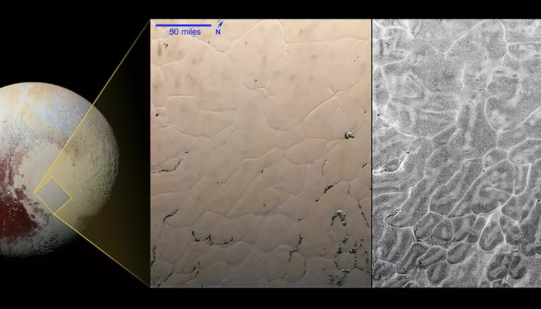 Sputnik planum er det store, lyse området på Pluto. Når forskerne ser nærmere etter, dekkes is-sletten av intrikate mønstre. Sletten skjuler også en diger forsenkning som er fylt av en enorm isbre. Isbreen er hovedsakelig laget av nitrogen-is, metan og karbonmonoksid.  (Bilde: NASA)