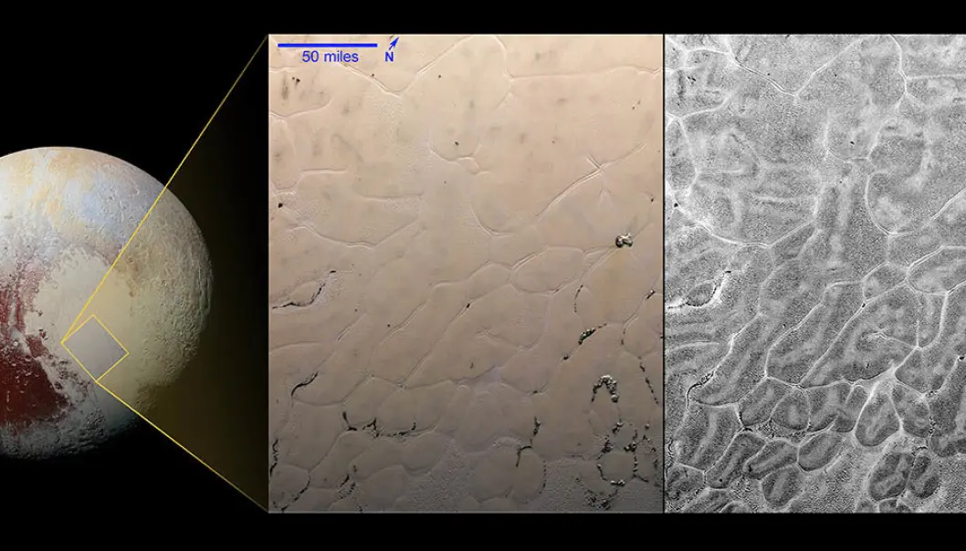 Sputnik planum er det store, lyse området på Pluto. Når forskerne ser nærmere etter, dekkes is-sletten av intrikate mønstre. Sletten skjuler også en diger forsenkning som er fylt av en enorm isbre. Isbreen er hovedsakelig laget av nitrogen-is, metan og karbonmonoksid. (Bilde: NASA) Sputnik planum er det store, lyse området på Pluto. Når forskerne ser nærmere etter, dekkes is-sletten av intrikate mønstre. Sletten skjuler også en diger forsenkning som er fylt av en enorm isbre. Isbreen er hovedsakelig laget av nitrogen-is, metan og karbonmonoksid. (Bilde: NASA)