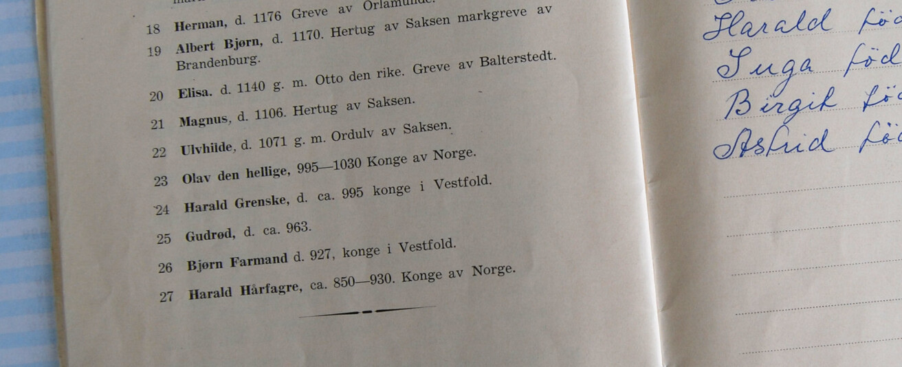 På siste side i Ættarboka finner vi både Olav den hellige og Harald Hårfagre. Men du trenger ingen slektsgranskning for å finne ut at du stammer fra vikingkonger. (Foto: Privat) På siste side i Ættarboka finner vi både Olav den hellige og Harald Hårfagre. Men du trenger ingen slektsgranskning for å finne ut at du stammer fra vikingkonger. (Foto: Privat)