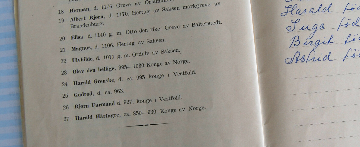 På siste side i Ættarboka finner vi både Olav den hellige og Harald Hårfagre. Men du trenger ingen slektsgranskning for å finne ut at du stammer fra vikingkonger. (Foto: Privat)