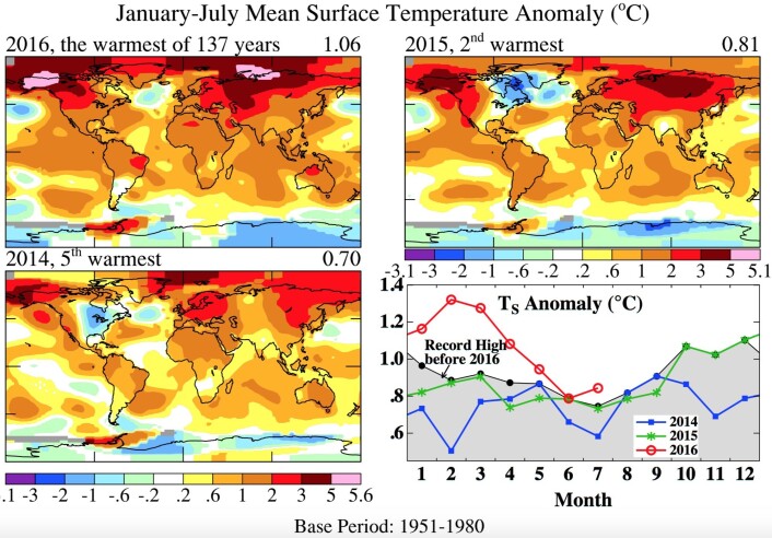 Rekordåret 2016 så langt. (Bilde: NASA GISS / Columbia Univ.) Rekordåret 2016 så langt. (Bilde: NASA GISS / Columbia Univ.)