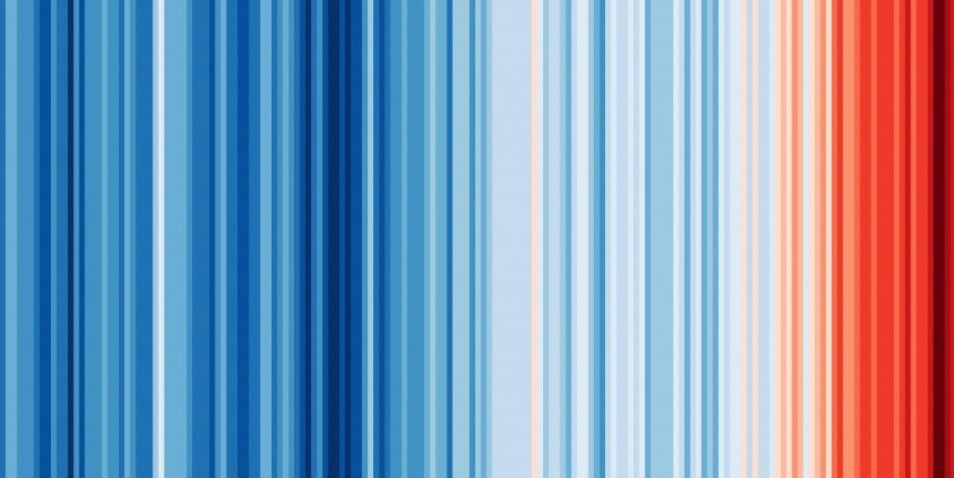 Illustrasjonen minner litt om det franske flagget, trikoloren. Men det er faktisk en visualisering av gjennomsnittstemperaturer fra 1850 og fram til i dag. (Illustrasjon: Ed Hawkins, showyourstripes.info)
