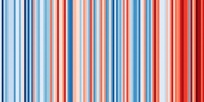 Norge. (Illustrasjon: Ed Hawkins, showyourstripes.info) Norge. (Illustrasjon: Ed Hawkins, showyourstripes.info)