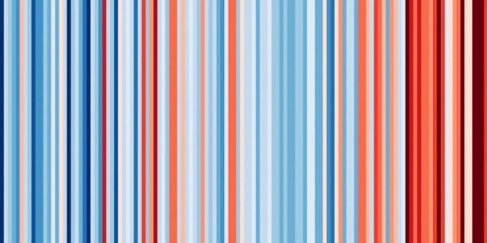 USA. (Illustrasjon: Ed Hawkins, showyourstripes.info) USA. (Illustrasjon: Ed Hawkins, showyourstripes.info)