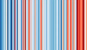 En enkel visualisering av den globale oppvarmingen etterlater ikke mye tvil: Det blir varmere