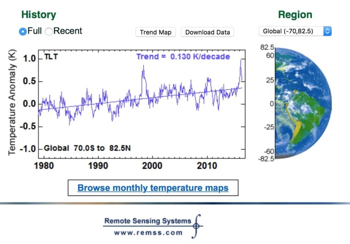 Satellittmålt temperatur i nedre troposfære. (Bilde: RSS) Satellittmålt temperatur i nedre troposfære. (Bilde: RSS)