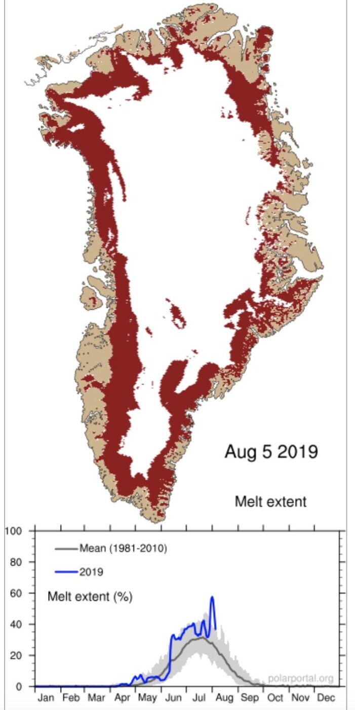 Det var heftig smelting på Grønland første uken i august. (Bilde: DMI) Det var heftig smelting på Grønland første uken i august. (Bilde: DMI)