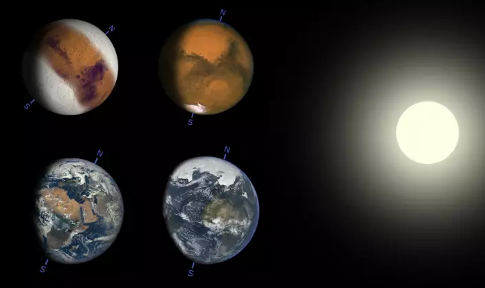 Når aksen til Mars og jorda står mest skjevt – som til venstre – blir somrene ekstra varme på polene, og isen smelter der. Det blir varmere på begge klodene. Likevel blir det istid på Mars, fordi den smeltede vannisen fra polene fordamper og fryser i områdene lenger vekk fra polene. Istidene på Mars har altså motsatt rytme av istidene på jorda. (Foto: (Illustrasjon: forskning.no, med kloder fra NASA/Hubble Space Telescope/J. Bell (Cornell U.) og M. Wolff (SSI)))
