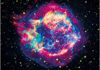Oslo-experiment may explain massive star explosions
