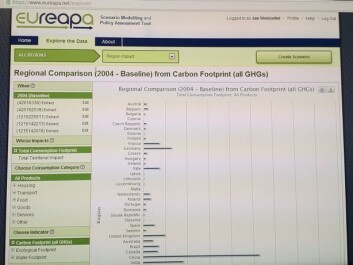 The EUREAPA online tool, here showing carbon footprints of the nations and regions included in the model. The EUREAPA online tool, here showing carbon footprints of the nations and regions included in the model.