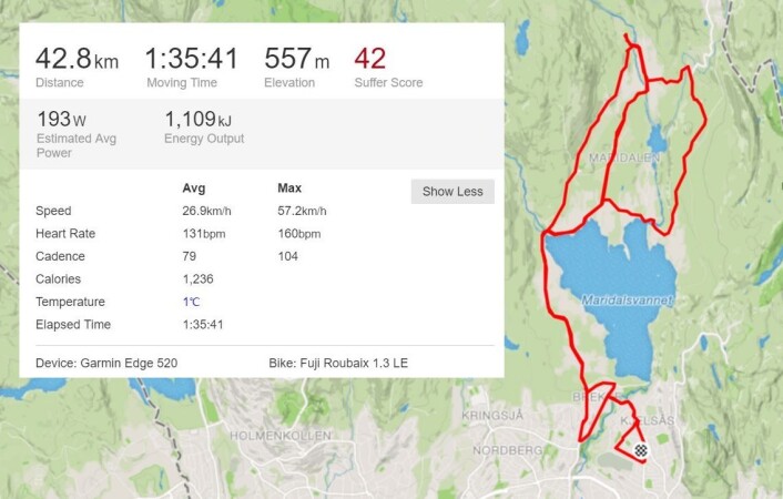 En liten lidelseshistorie. Men bare en veldig liten. «Suffer score» på 42 er ikke noe å skryte av. (Foto: (Illustrasjon: Eivind Torgersen/Strava/Mapbox)) En liten lidelseshistorie. Men bare en veldig liten. «Suffer score» på 42 er ikke noe å skryte av. (Foto: (Illustrasjon: Eivind Torgersen/Strava/Mapbox))