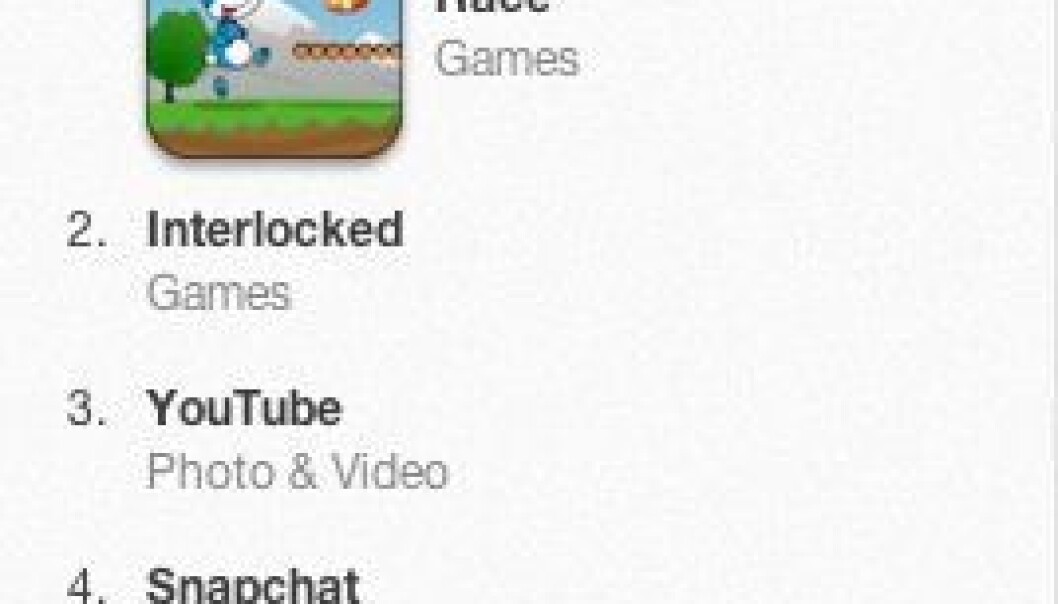 The game is on the top of the iTunes App Store list. (Photo: Screenshot) The game is on the top of the iTunes App Store list. (Photo: Screenshot)